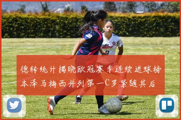 德转统计揭晓欧冠赛季连续进球榜本泽马梅西并列第一C罗紧随其后